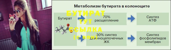 мет Верхнеуральск